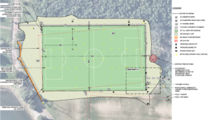 Field 2 Design